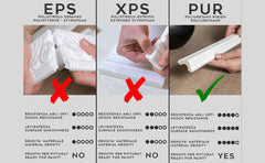 Colonna piatta romana o greca in stile corinzio a parete, pilastro, in poliuretano (meglio del polistirolo). Altezza 254cm