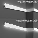 KH903 da 2 metri - Cornici velette per led a soffitto e parete, per illuminazione indiretta con le strisce led